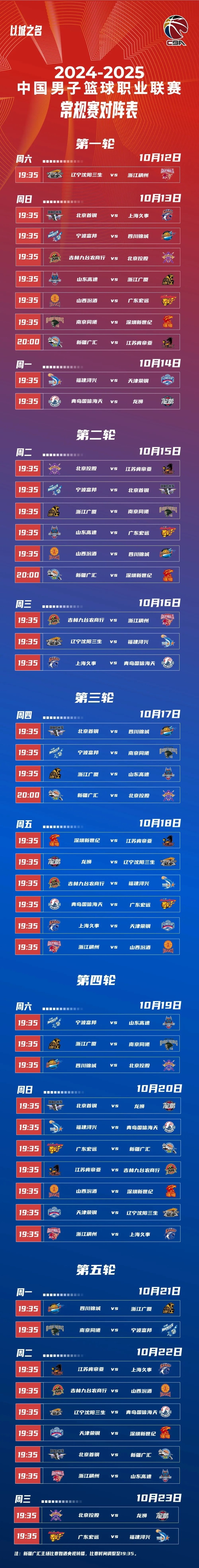 包含新赛季CBA如火如荼，精彩比赛不容错过的词条